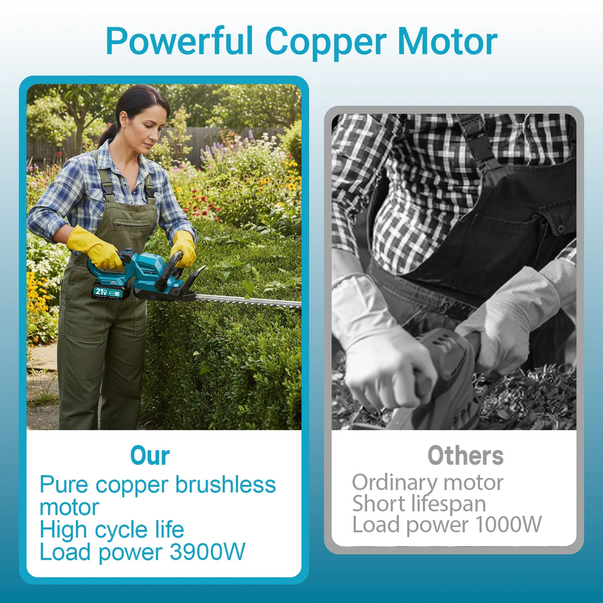 XYSD Cordless Electric Hedge Trimmer With Rotatable Head And Battery