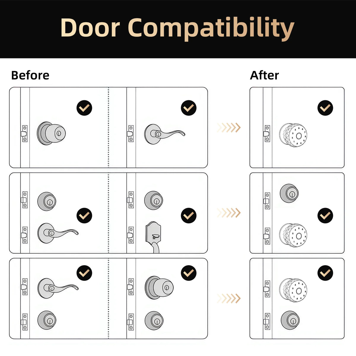 Viladepot Fingerprint Smart Lock With App Control For Indoor Doors