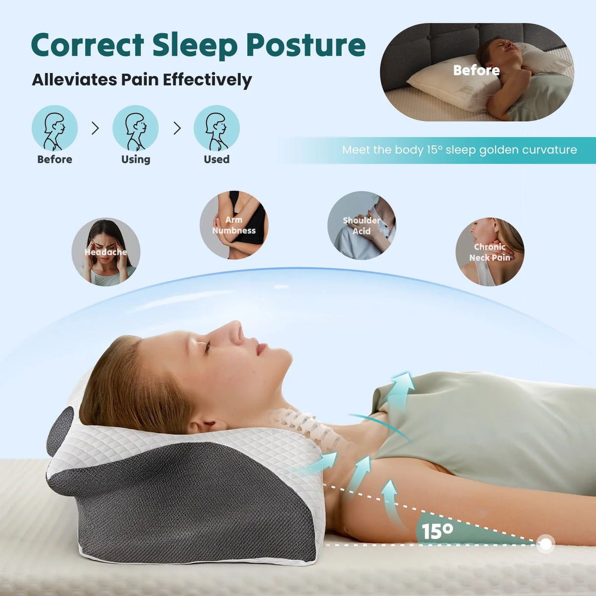 JHK Ergonomic Cervical Memory Foam Pillow With Cooling Cover