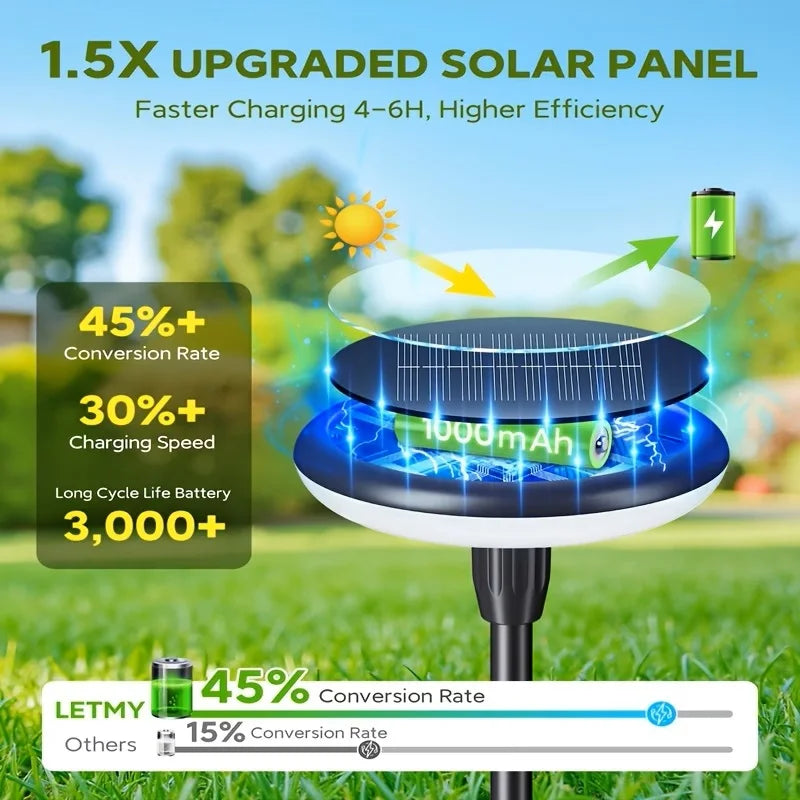 KPSTEK Solar Powered Pathway Lights Outdoor Garden Swaying Waterproof