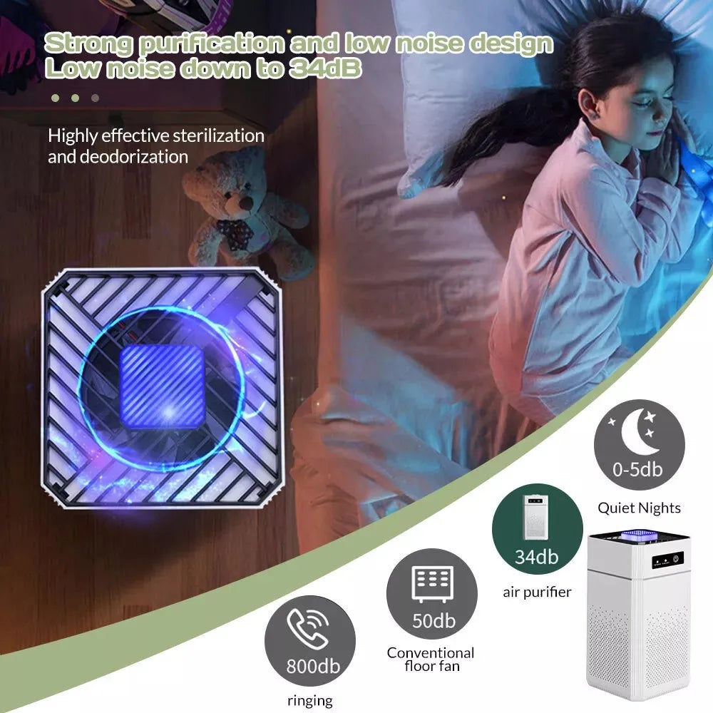 HEPA Air Purifier For Home Large Room Dust Smoke Odor Cleaner