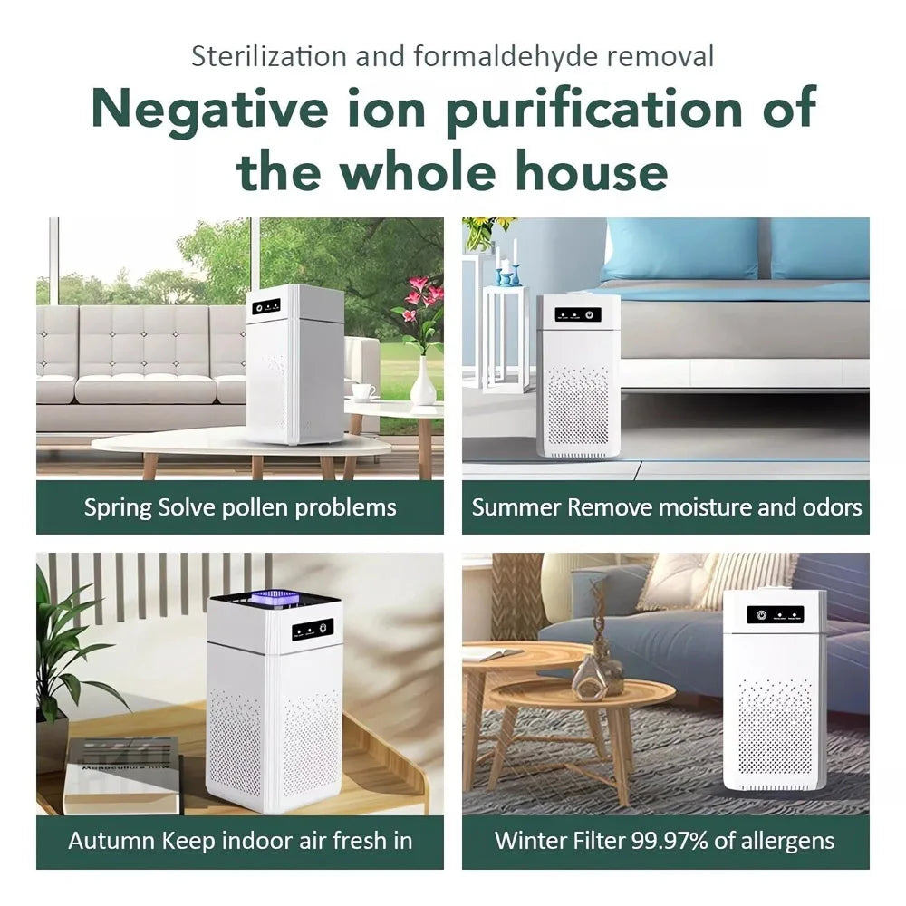 HEPA Air Purifier For Home Large Room Dust Smoke Odor Cleaner