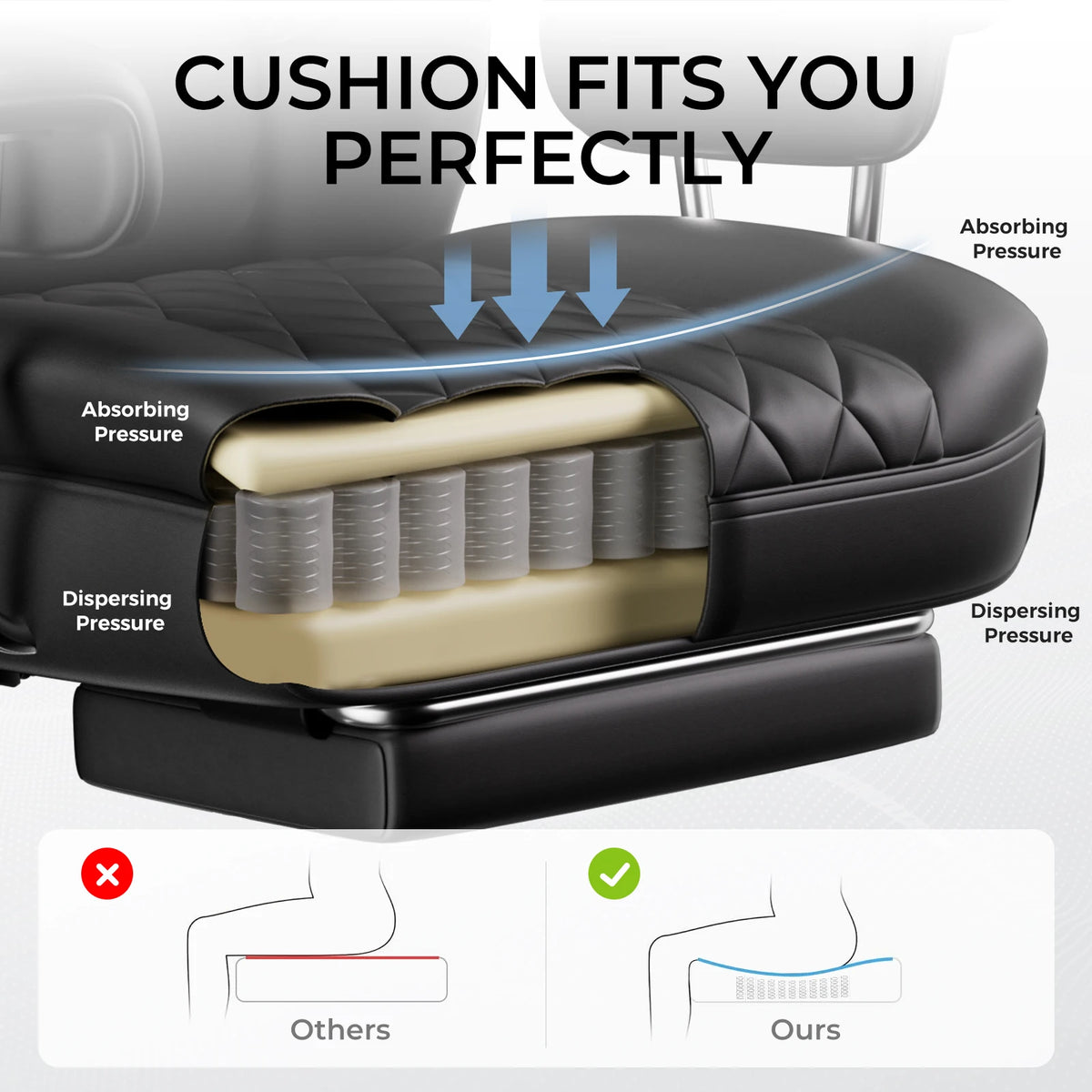 COMHOMA Ergonomic Gaming Chair With Lumbar Support And Footrest