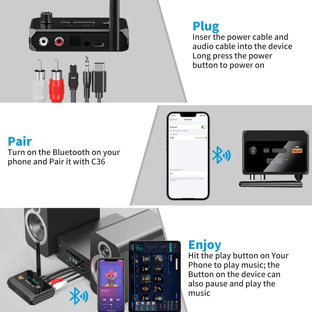 Bluetooth Audio Receiver for Home Stereo and TV Audio Systems