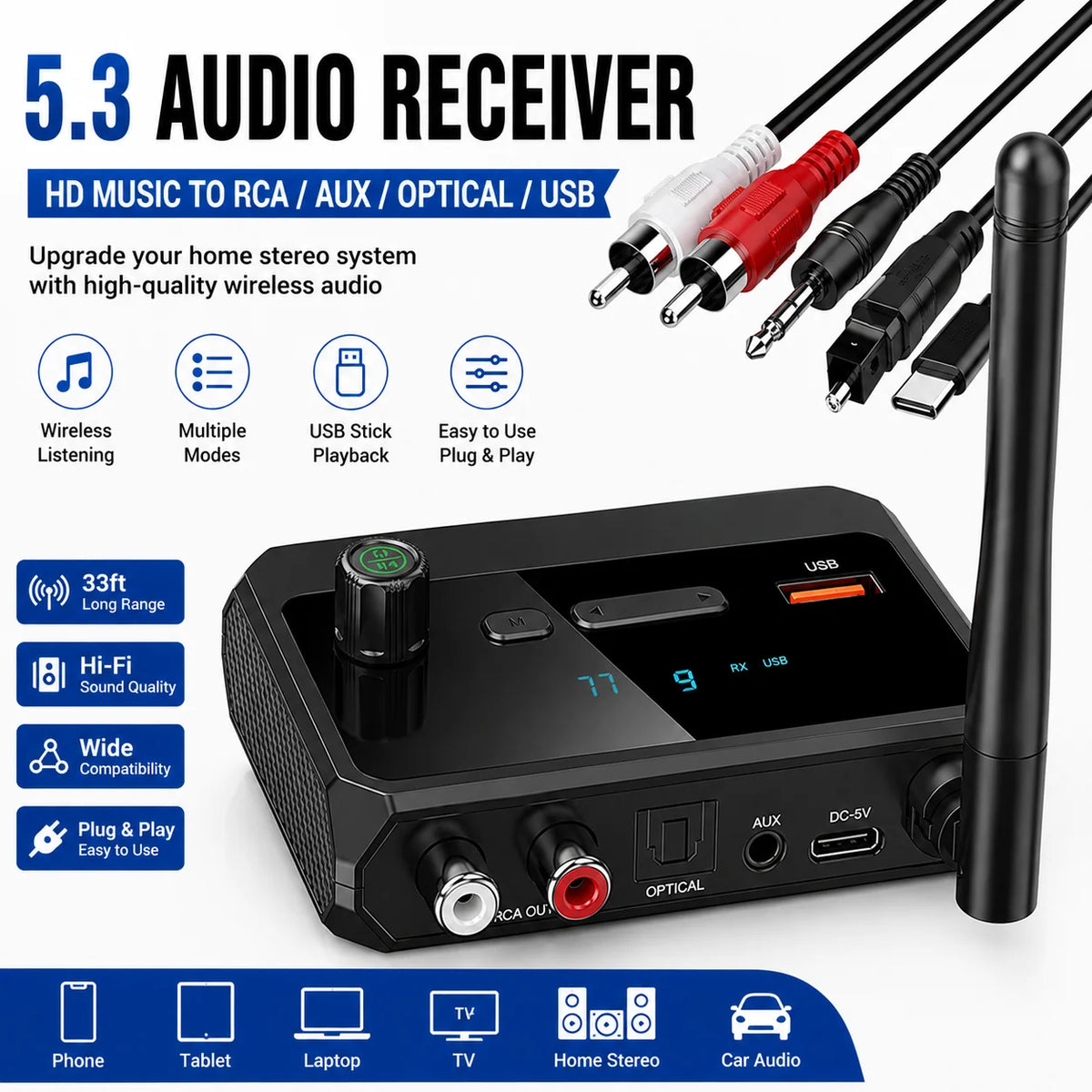 Bluetooth Audio Receiver for Home Stereo and TV Audio Systems