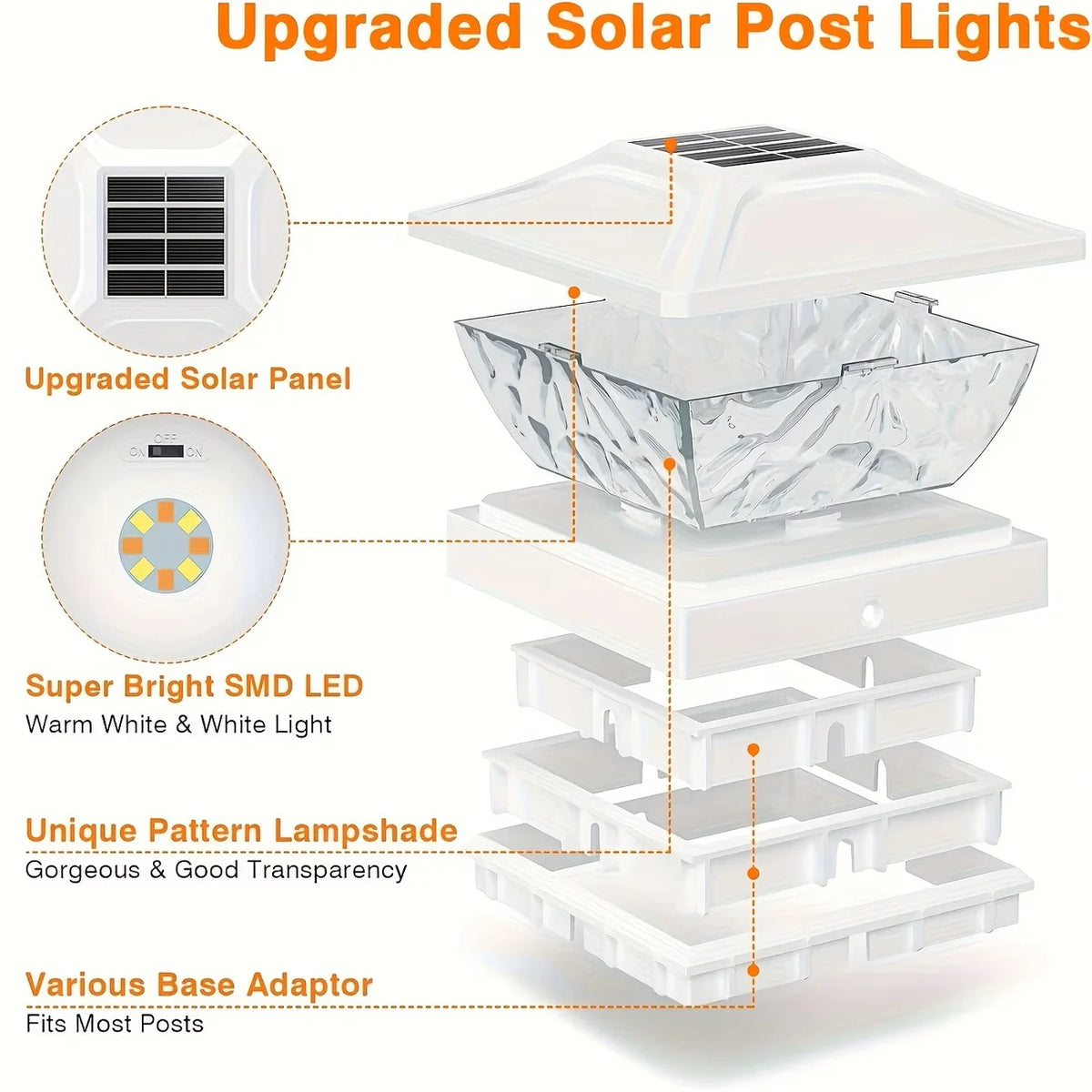 Kpstek Solar Led Garden Fence Post Light Outdoor Waterproof