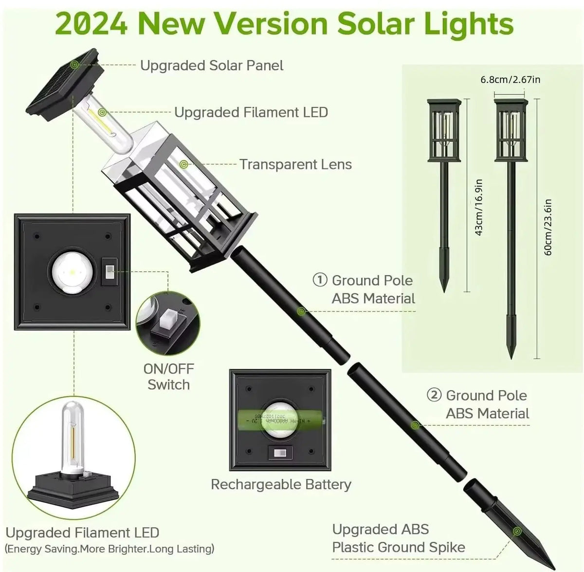 Outdoor Led Pathway Lights Waterproof Landscape Walkway Garden Illumination