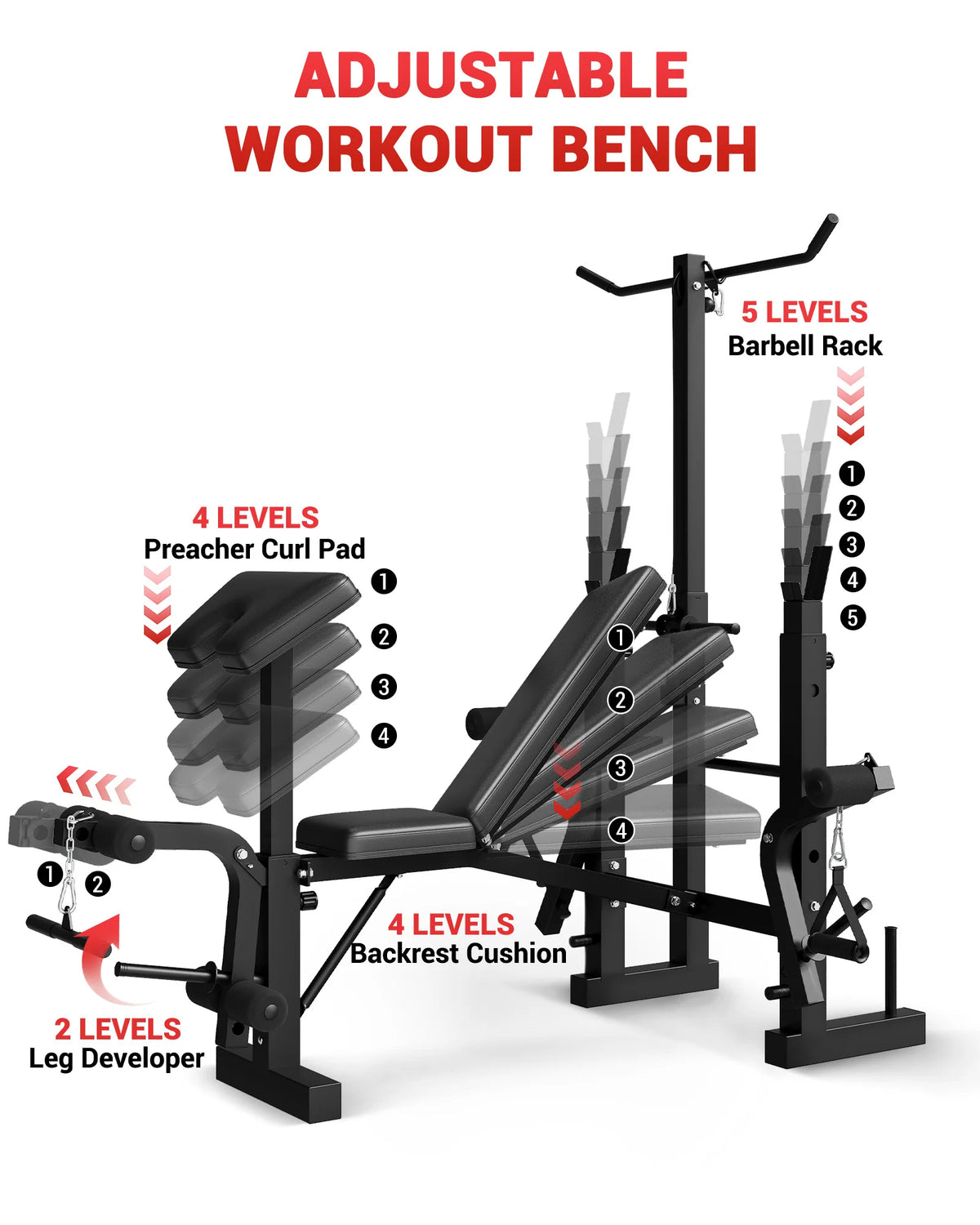 HiMISS Foldable Weight Bench With Leg Developer For Home Workouts