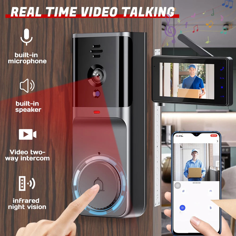 Wireless Video Doorbell With Two Way Talk And Night Vision