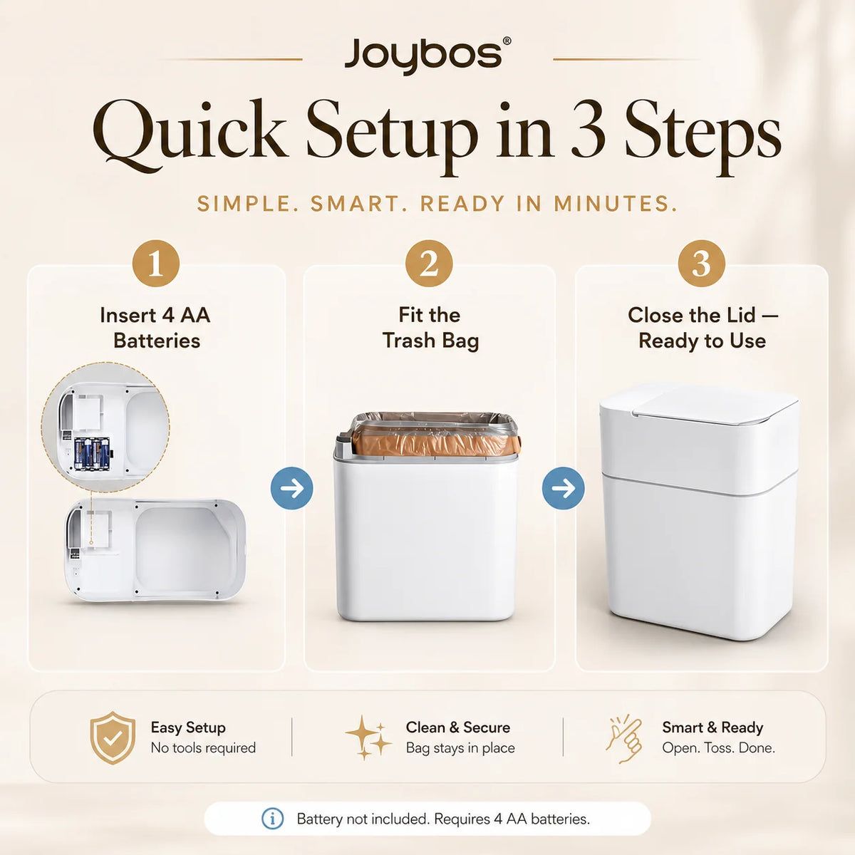 Joybos Touchless Trash Can With Motion Sensor And Bag Suction