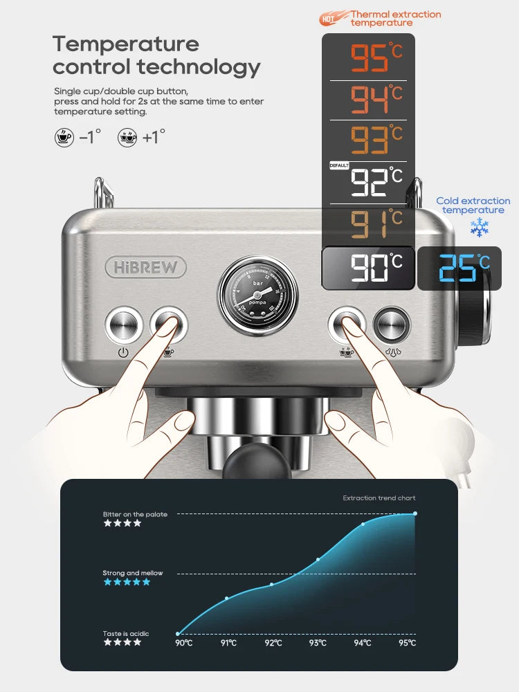 HiBREW 20Bar Semi Automatic Espresso Machine Temperature Control Stainless Steel