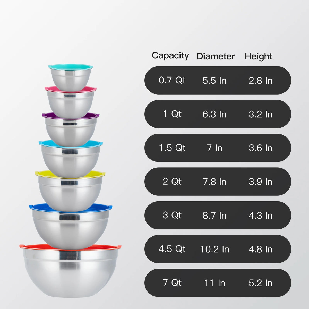 Stainless Steel Mixing Bowls With Airtight Lids For Kitchen Use