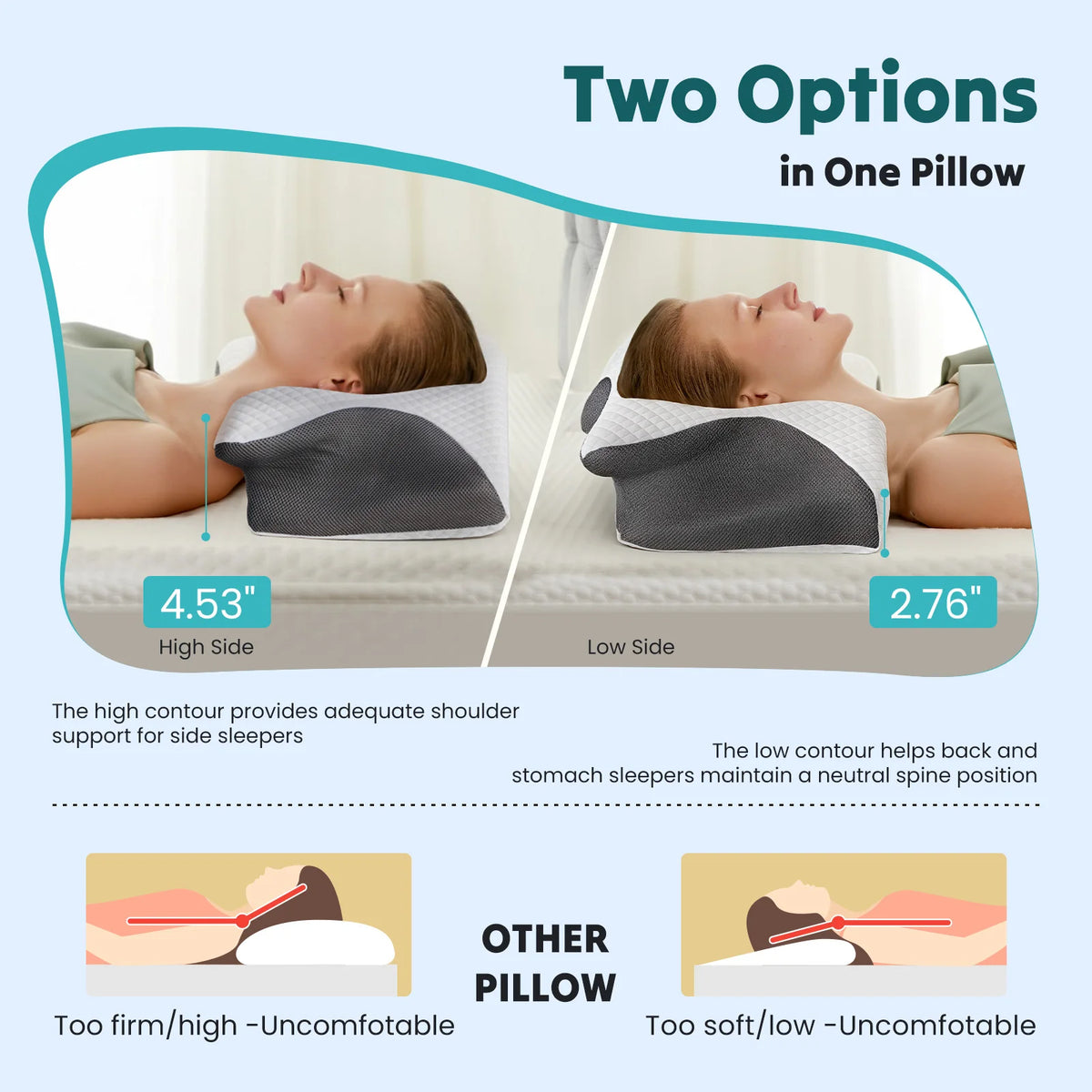 JHK Ergonomic Cervical Memory Foam Pillow With Cooling Cover