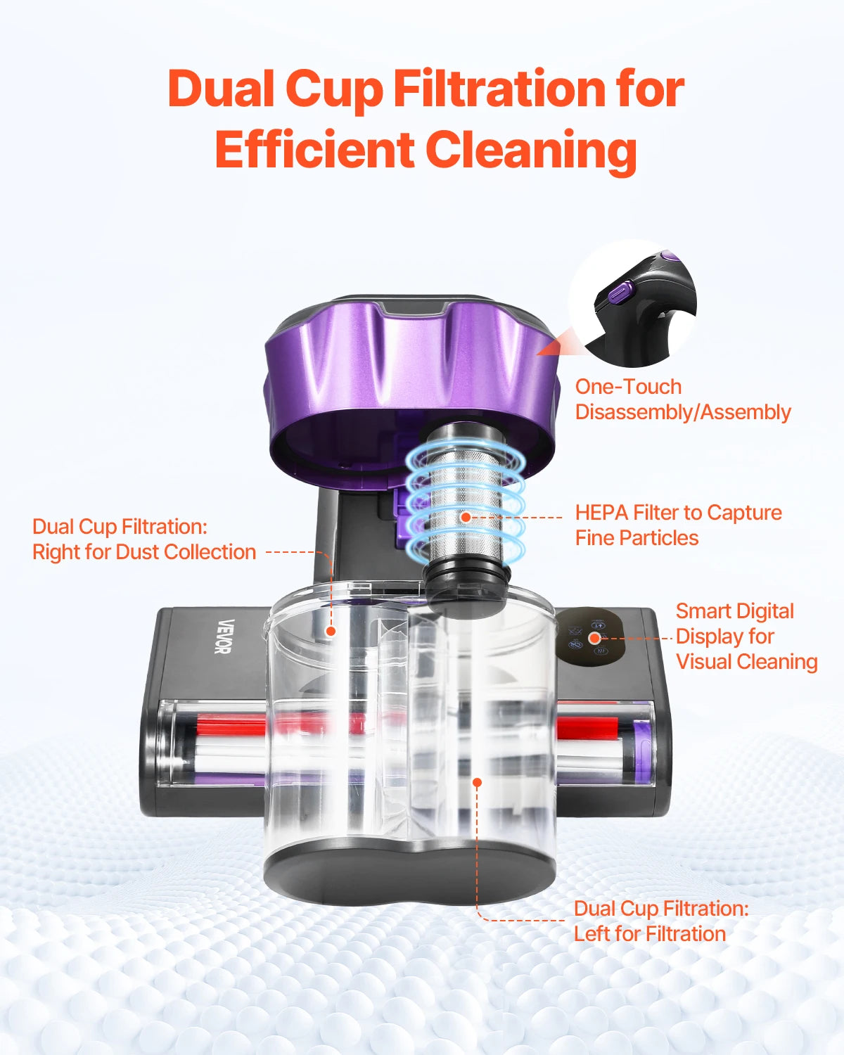 Professional Handheld Mattress Vacuum Cleaner With HEPA Filter