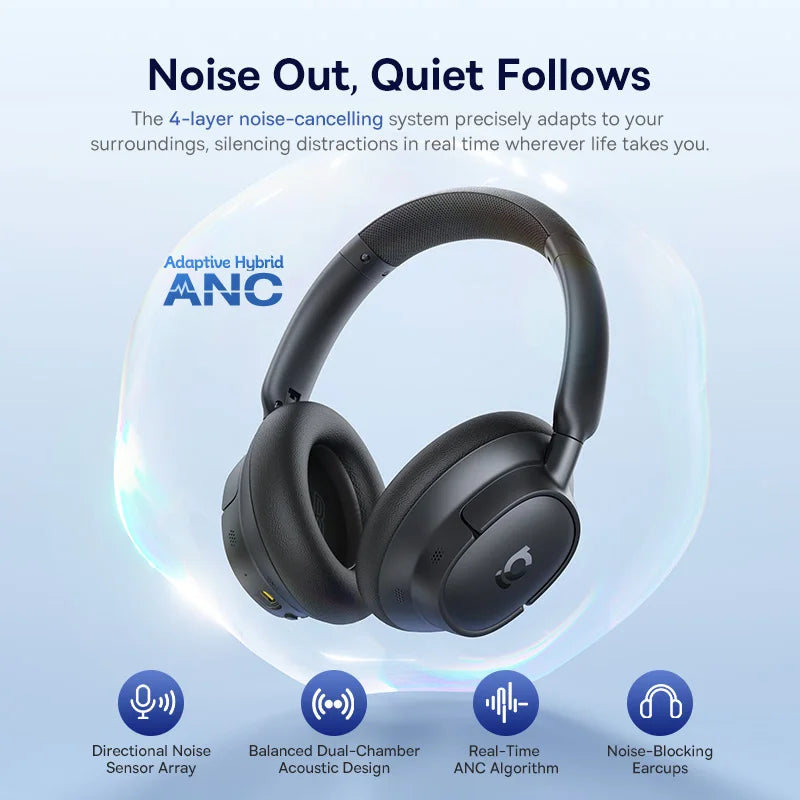 Baseus Wireless Bluetooth Over Ear Headphones With Active Noise Cancellation