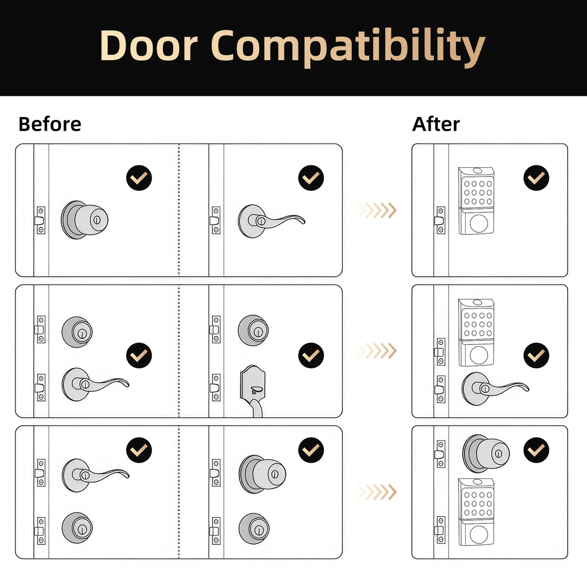 Viladepot Smart Keyless Entry Door Lock With Fingerprint Access