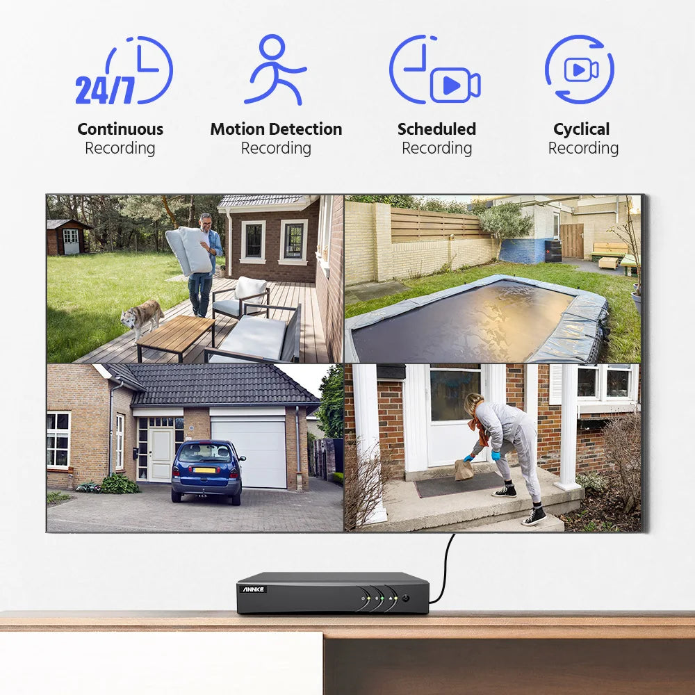 Annke 8Ch 5Mp Lite Hd Dvr Cctv Security Surveillance Recorder