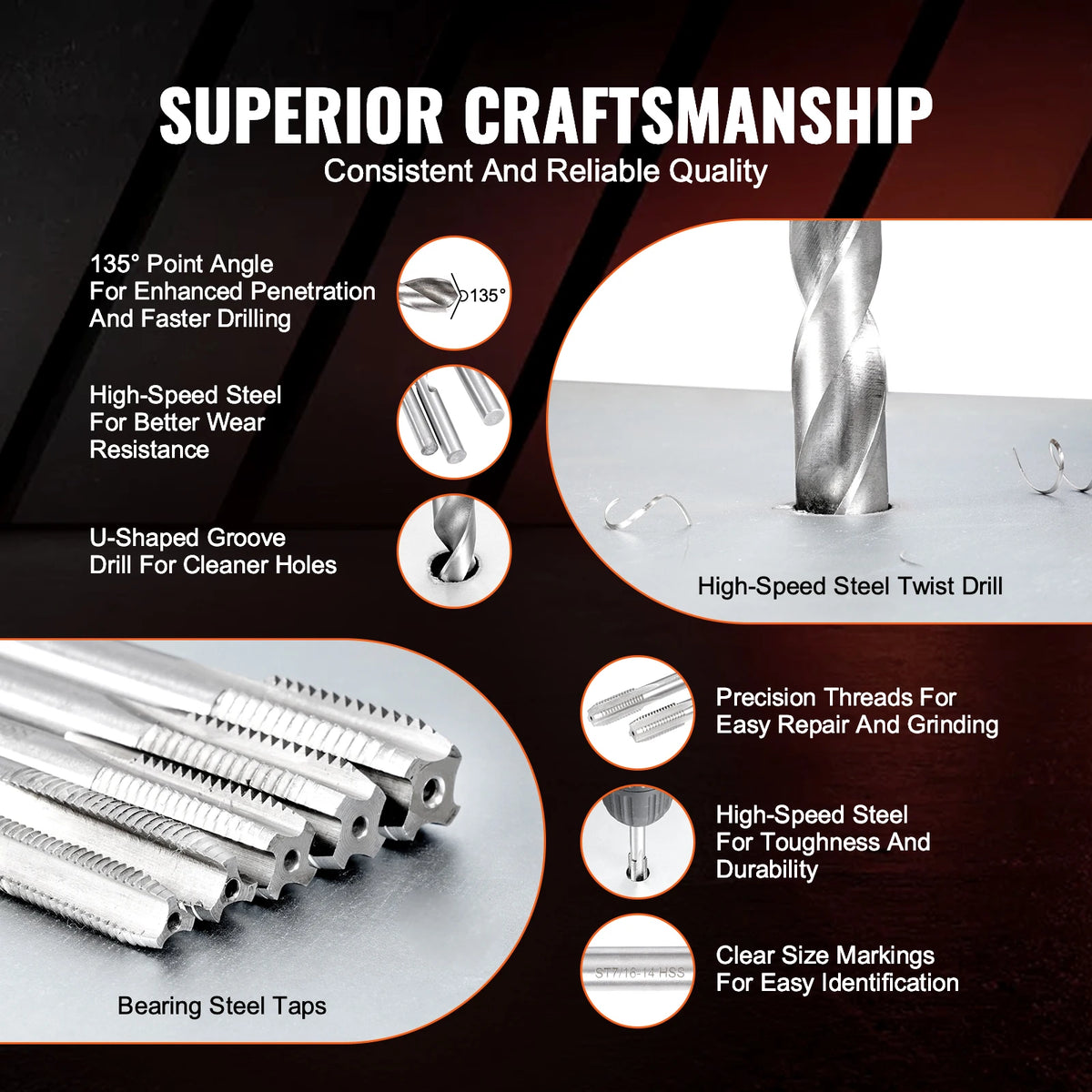 SucceBuy Helicoil Thread Repair Kit With HSS Drill Bits