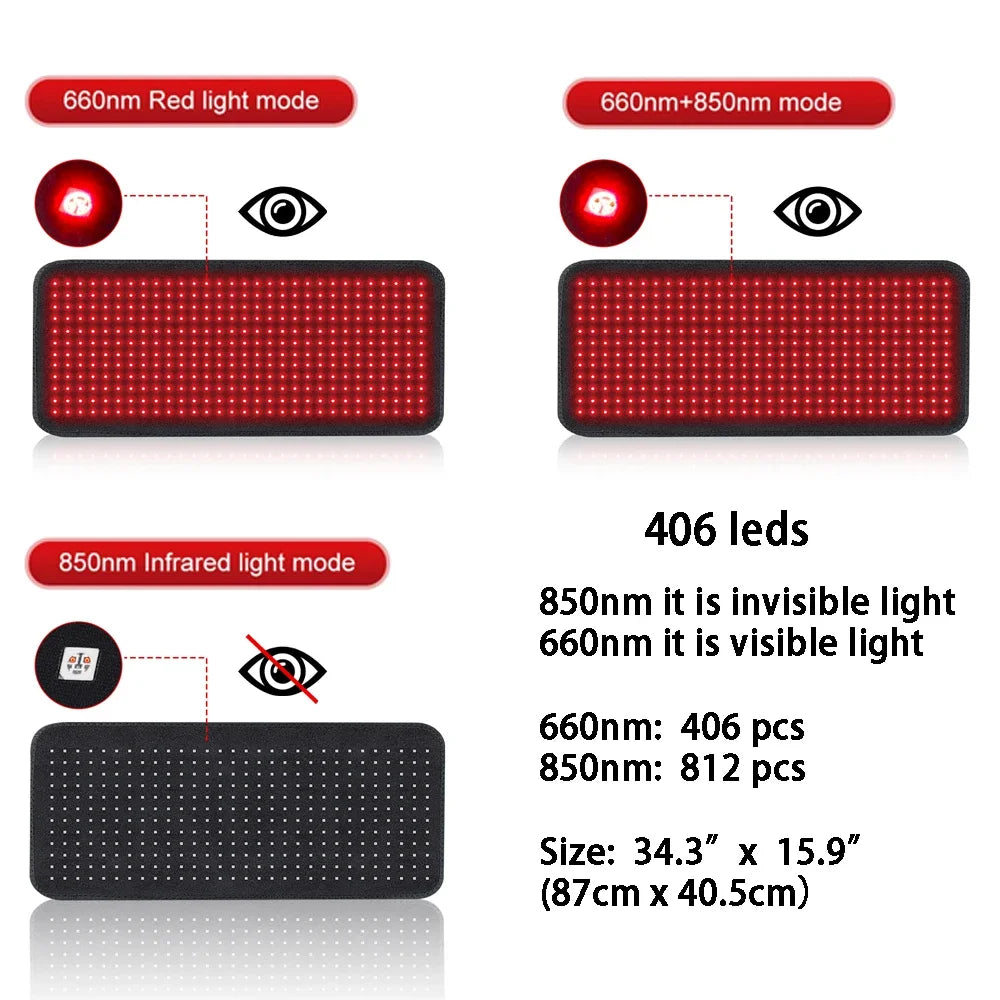 Astarexin Red Light Therapy Heating Mat For Muscle Pain Relief