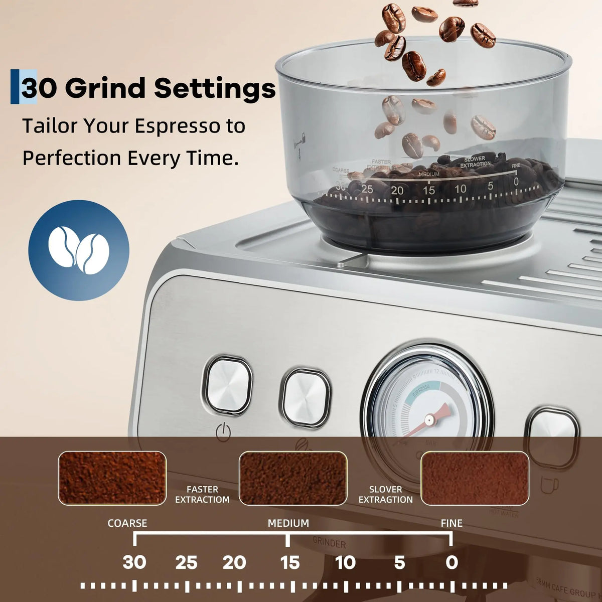 HiMISS Espresso Machine With Integrated Grinder And 20 Bar Pressure