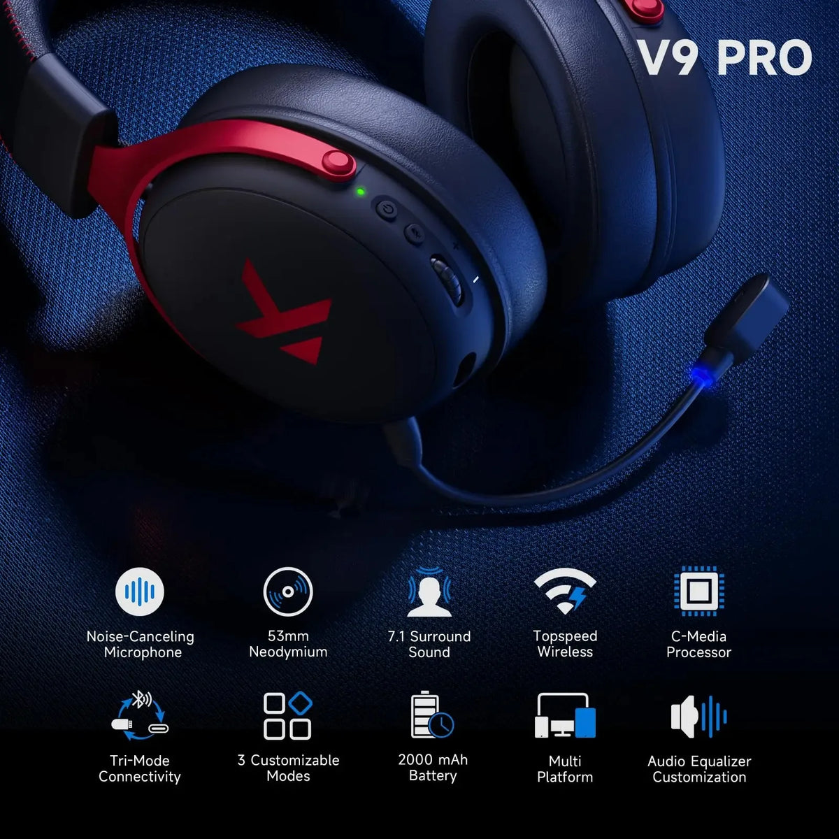 MCHOSE V9 Pro Wireless Gaming Headset With Noise Canceling Mic