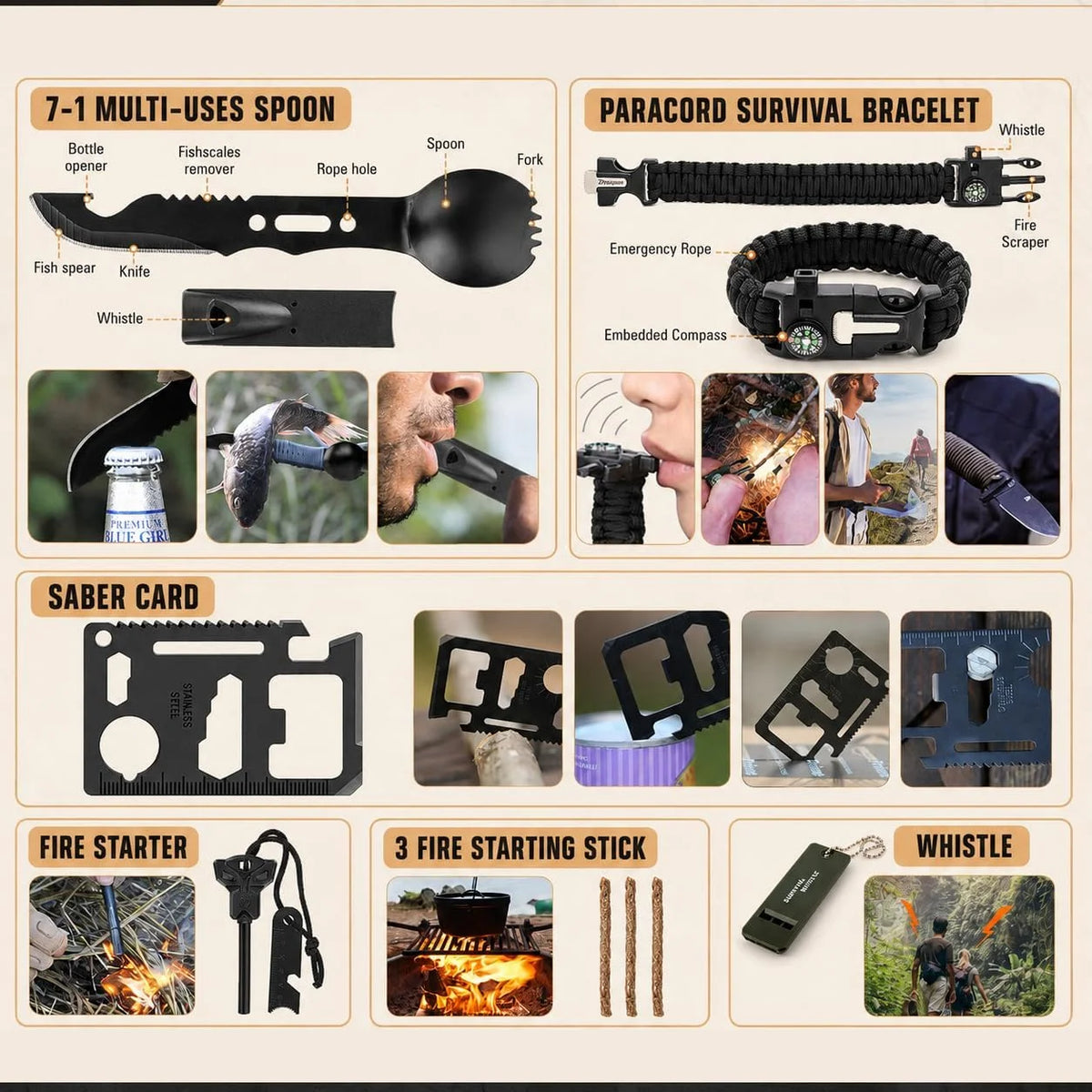 Portable Car Emergency Kit For Travel Safety And Survival