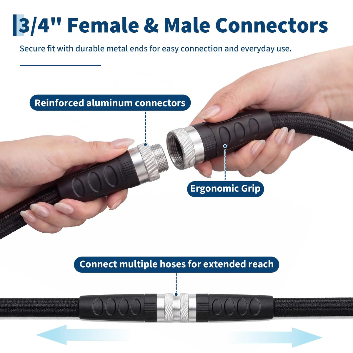 HiMiss Nonexpandable Braided Garden Hose With TPE Inner Tube