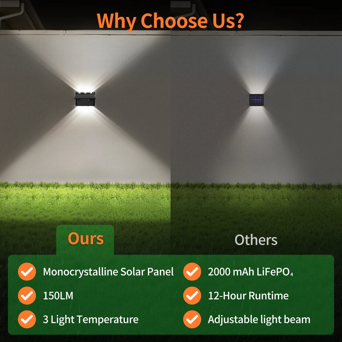 Intelamp Solar Wall Lights With Remote And Adjustable Lighting
