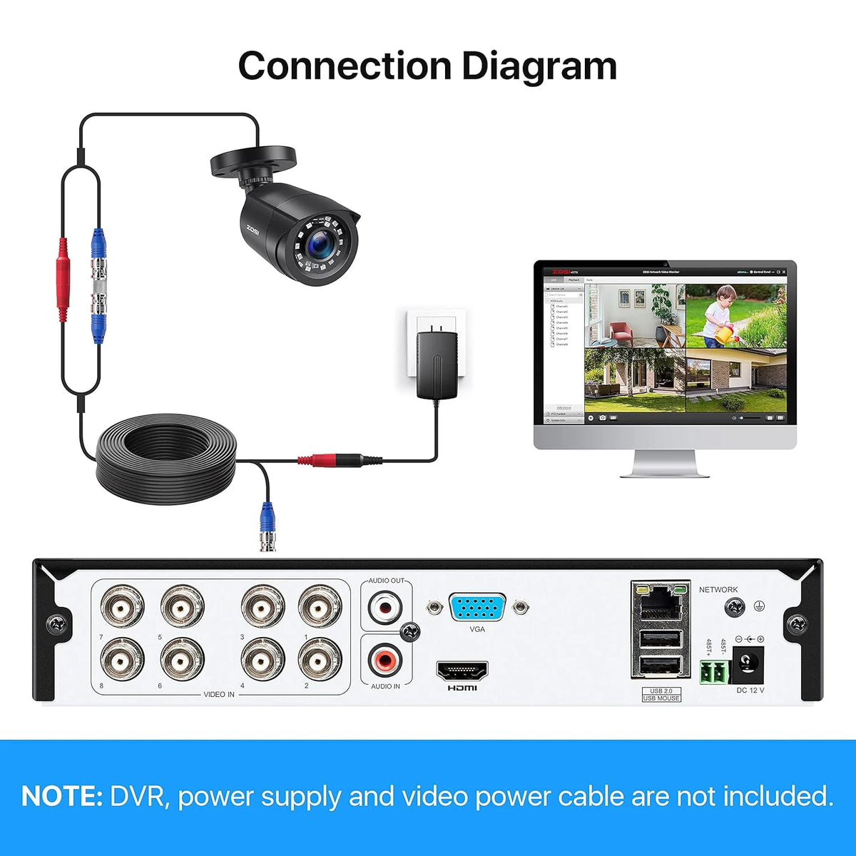 Zosi 1080P HD Bullet Security Cameras For Outdoor Surveillance