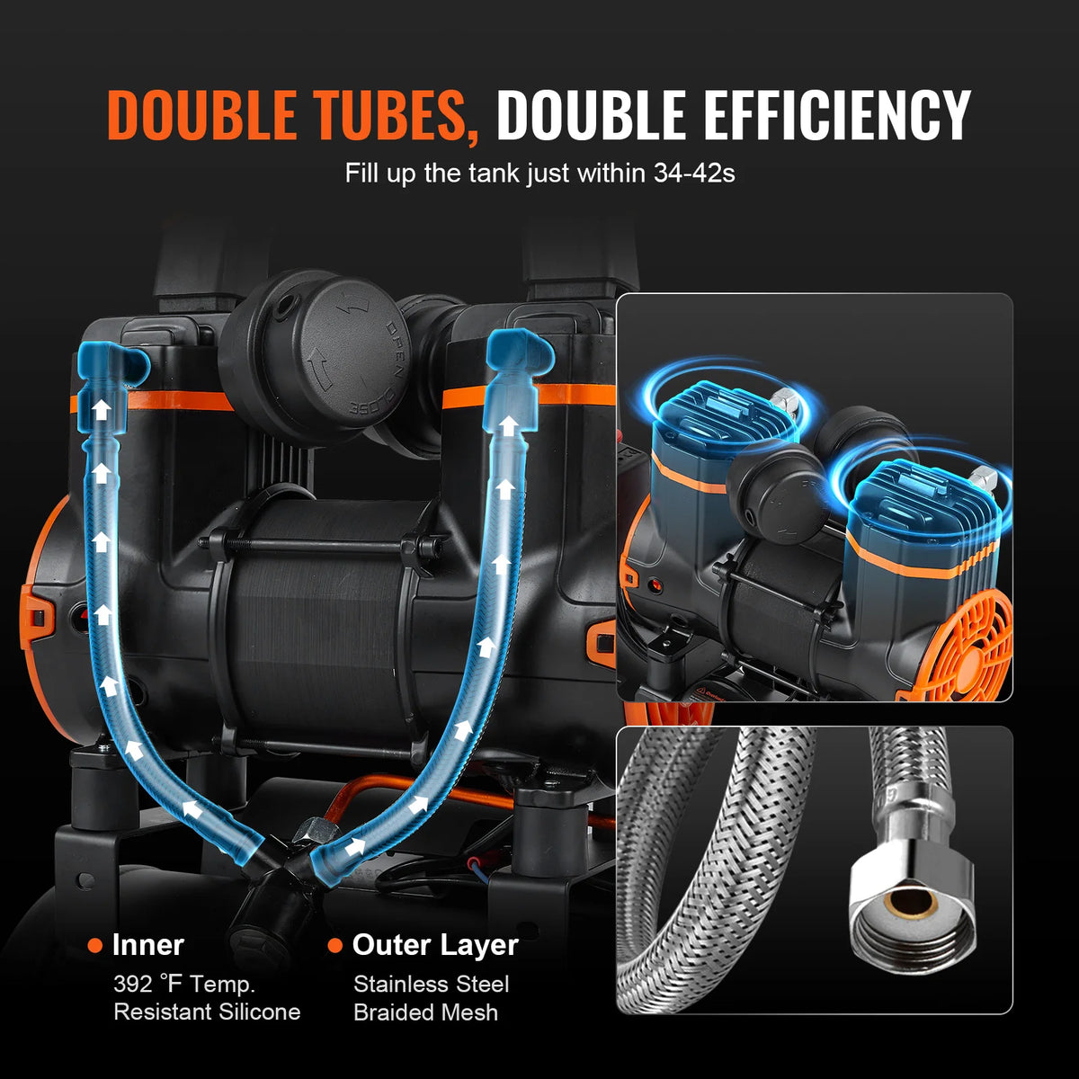 Succebuy Professional Oil Free Portable Air Compressor