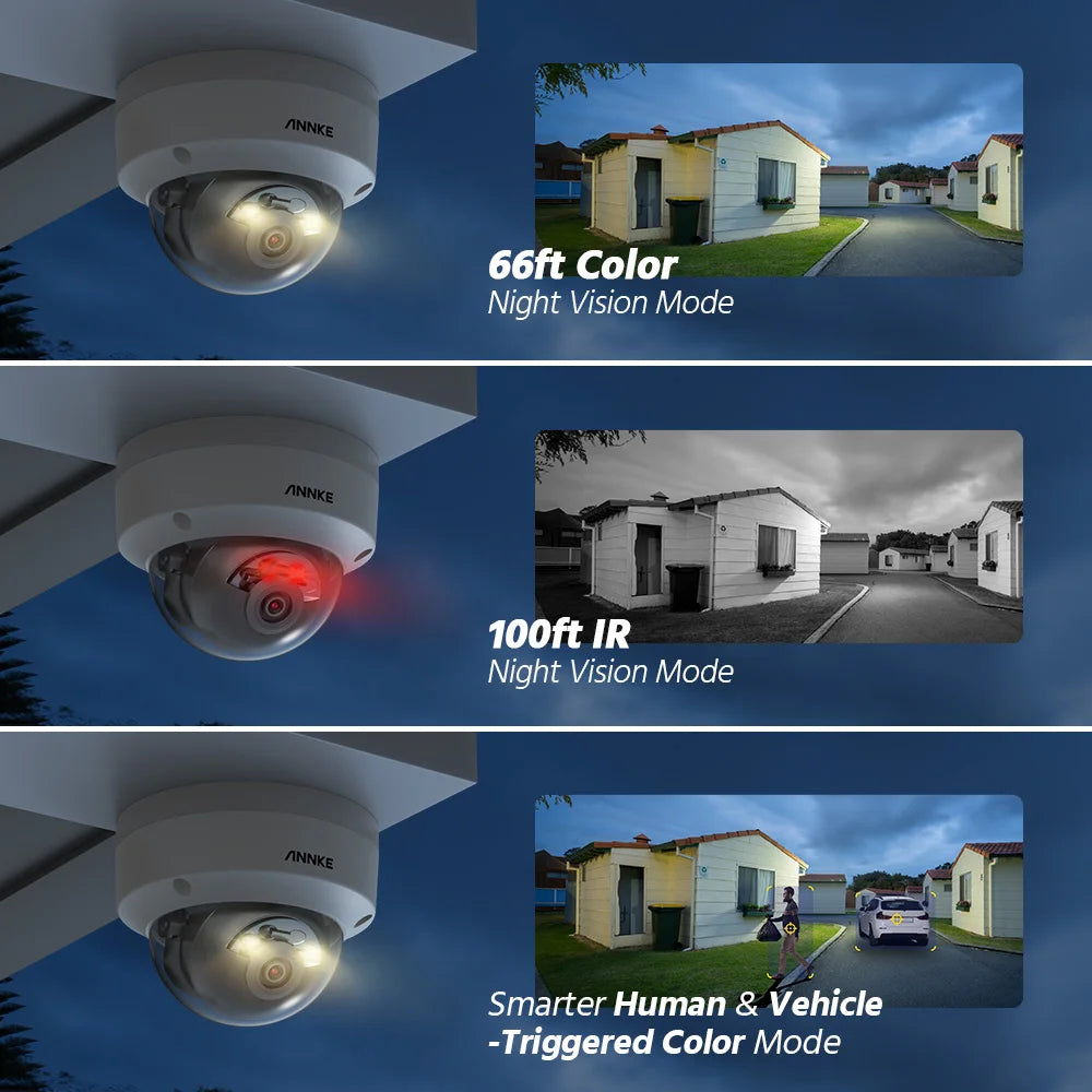 Annke 8Ch 5Mp PoE Security System H265 Nvr Cameras