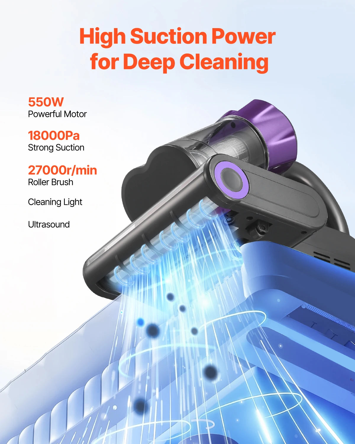Professional Handheld Mattress Vacuum Cleaner With HEPA Filter