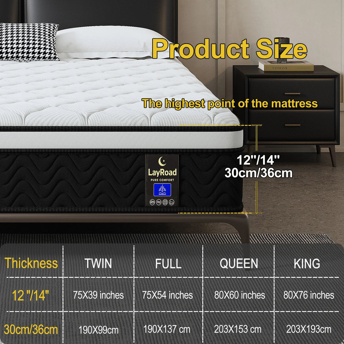 Memory Foam Mattress Boxed Medium Firmness For Effective Pressure Relief