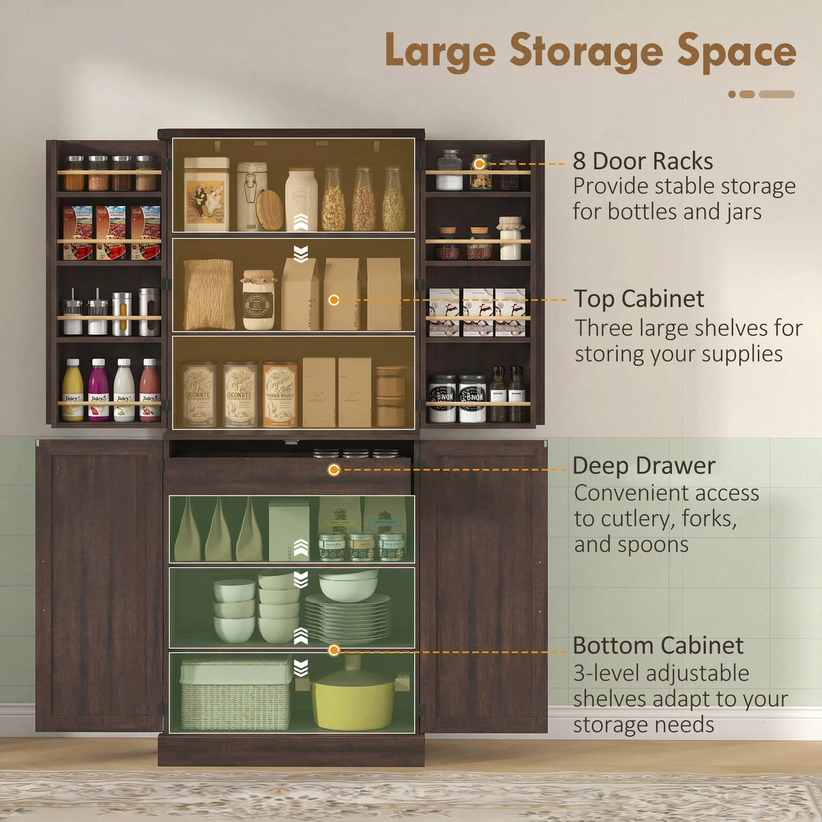 HOMCOM Modern Kitchen Pantry Cabinet With Ample Storage Space