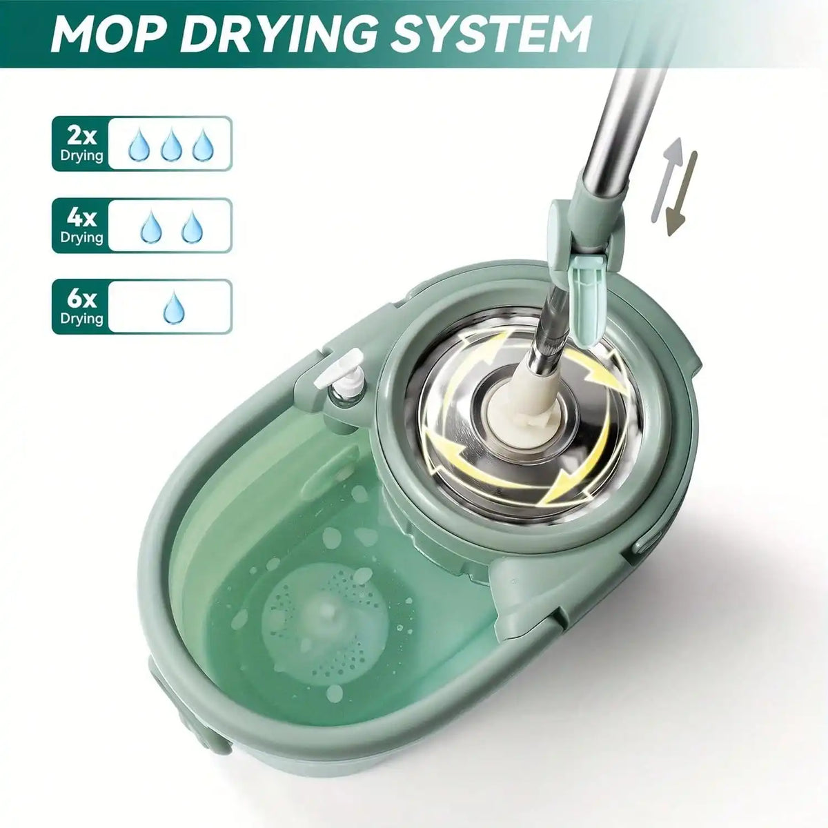 Self Cleaning 360 Spin Floor Mop With Bucket System