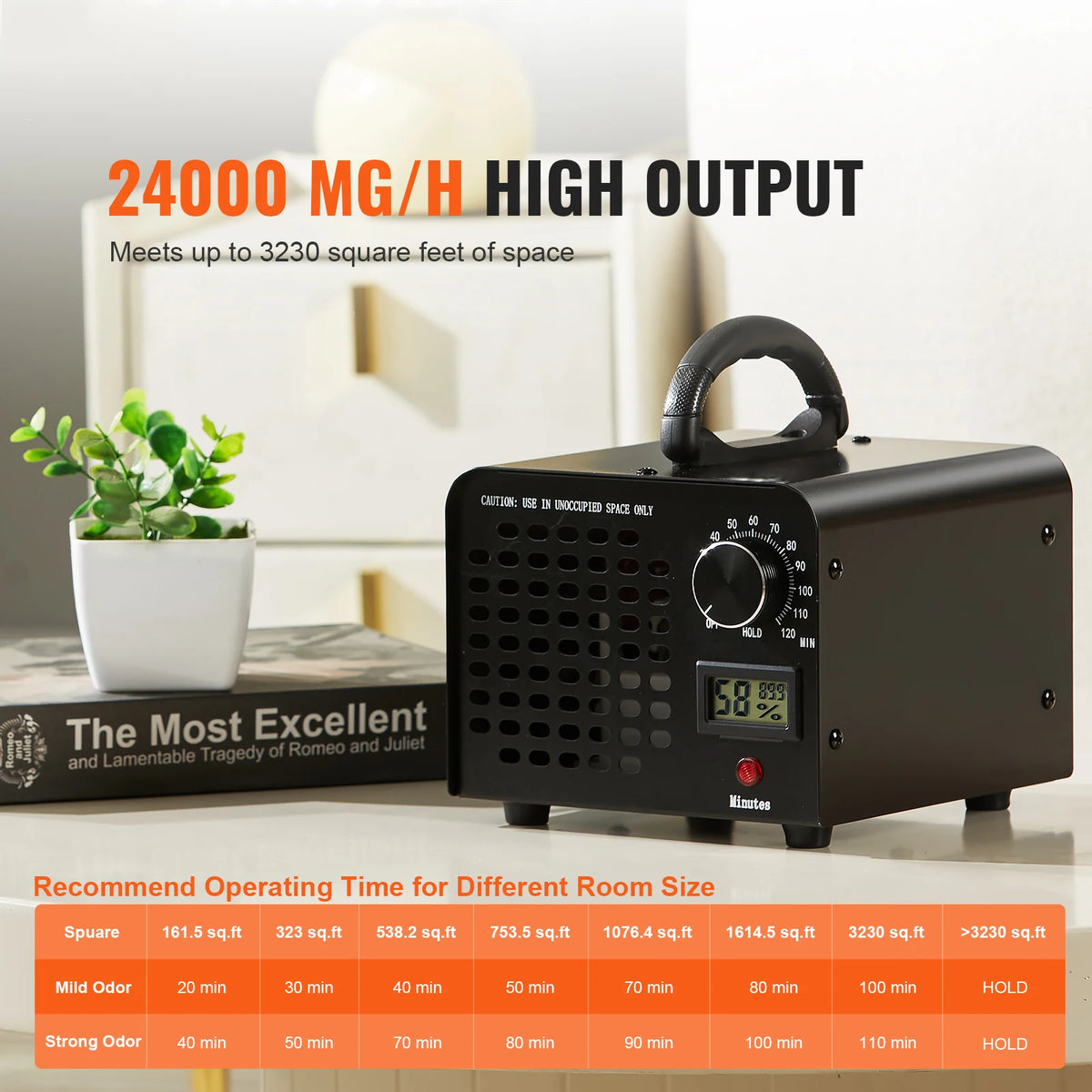 Commercial Ozone Generator Odor Remover 12000 Up To 36000mg
