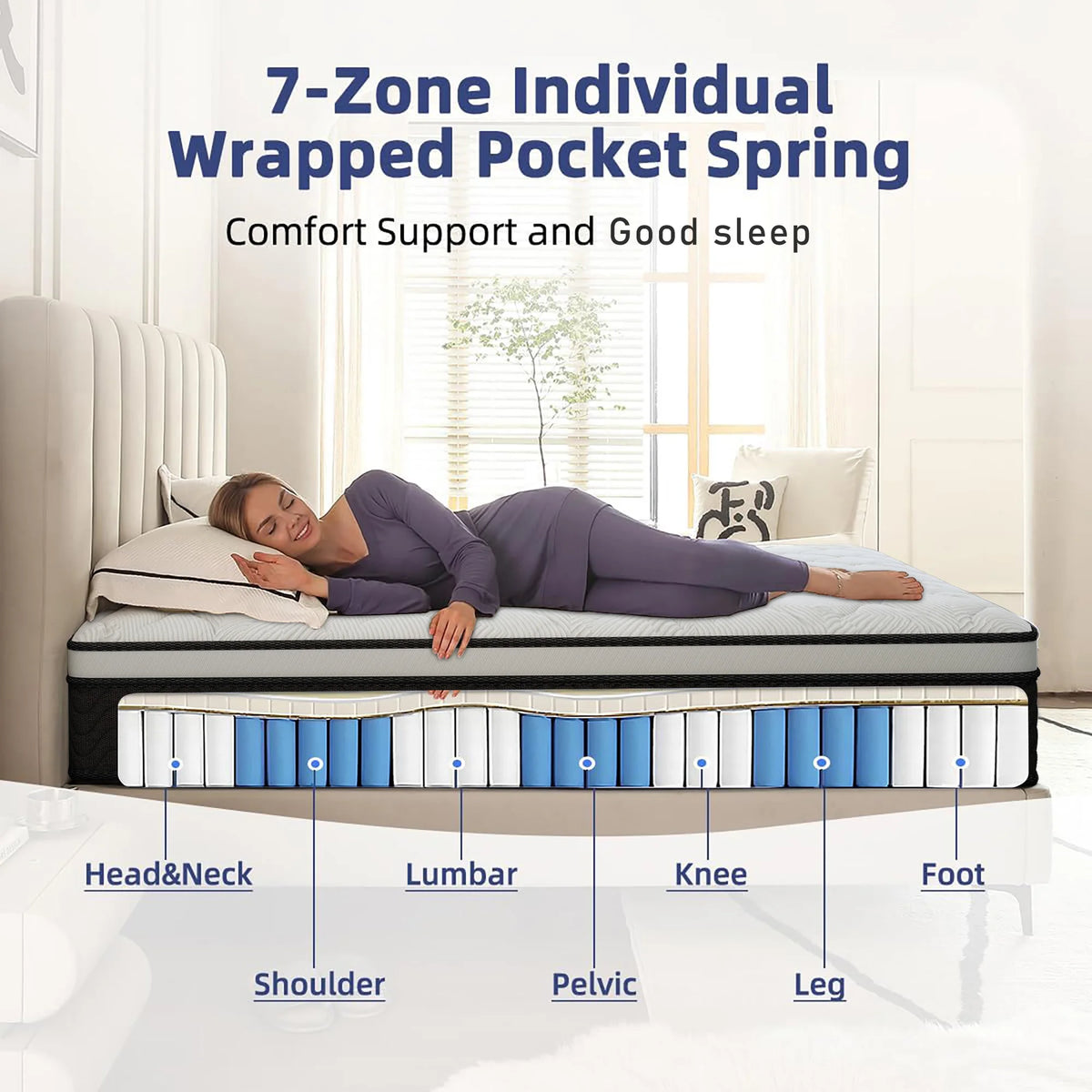 Memory Foam Mattress Boxed Medium Firmness For Effective Pressure Relief