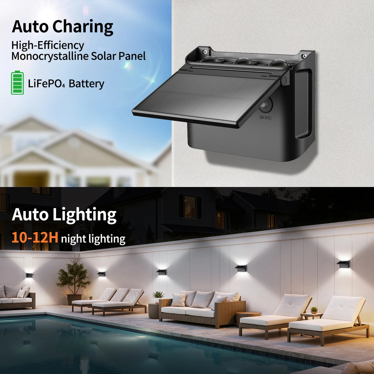 Intelamp Solar Wall Lights With Remote And Adjustable Lighting