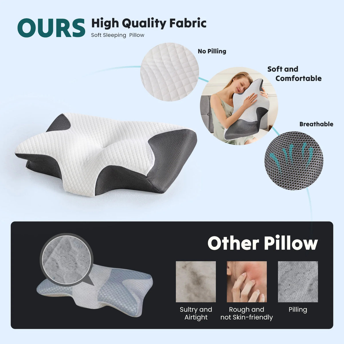 JHK Ergonomic Cervical Memory Foam Pillow With Cooling Cover