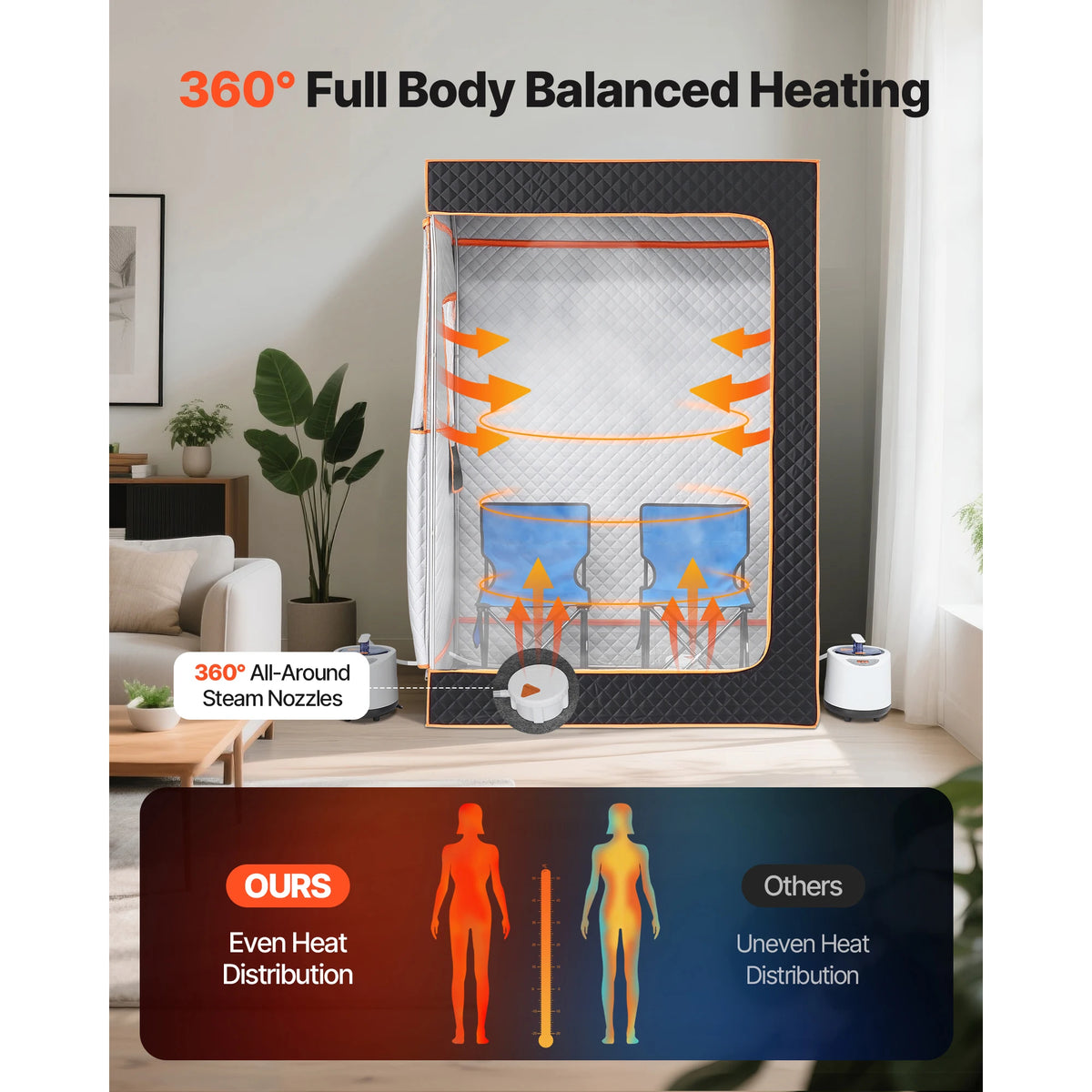 Portable Full Body Steam Sauna Tent for Home Spa Relaxation