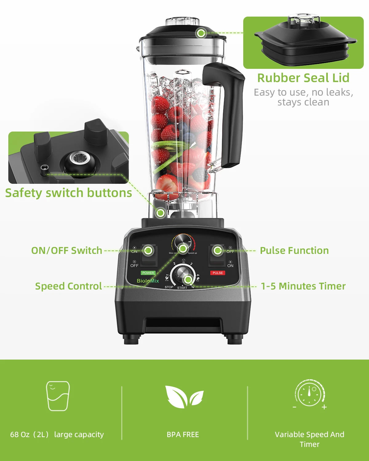 Biolomix Heavy Duty Commercial Timer Blender And Food Processor