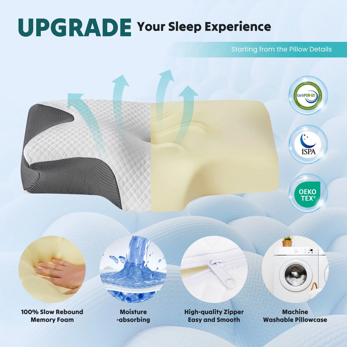 JHK Ergonomic Cervical Memory Foam Pillow With Cooling Cover