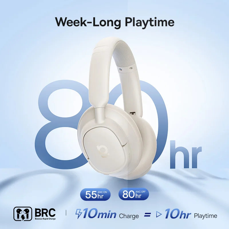 Baseus Wireless Bluetooth Over Ear Headphones With Active Noise Cancellation