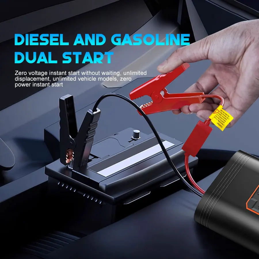 Belibuy Portable Dual Cylinder Air Compressor Car Tire Inflator