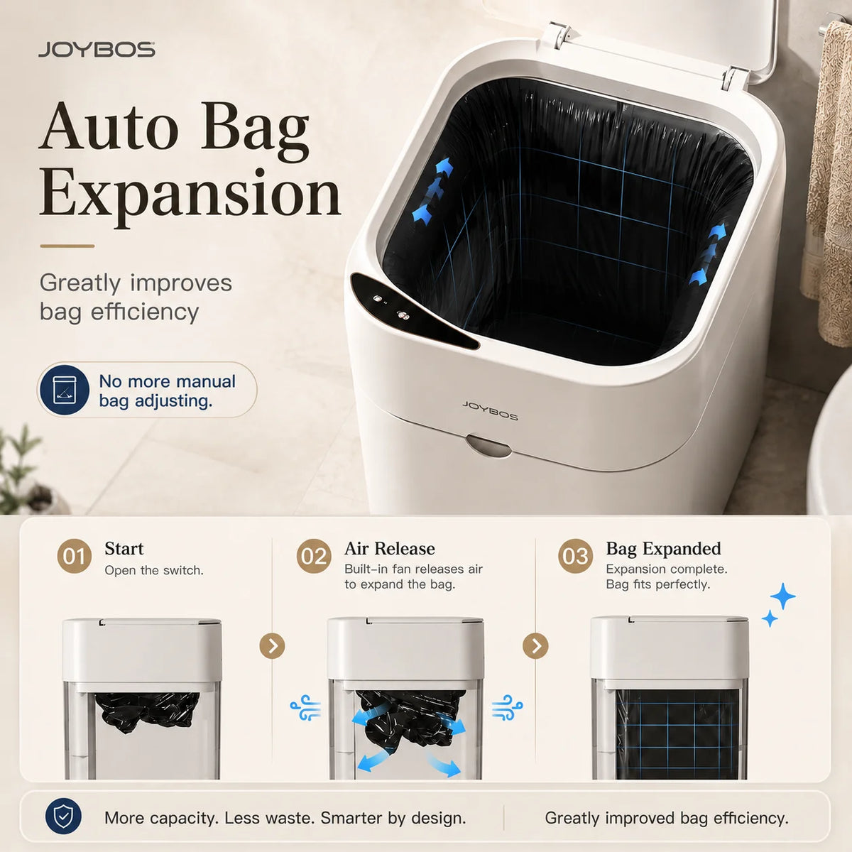 Joybos Touchless Trash Can With Motion Sensor And Bag Suction