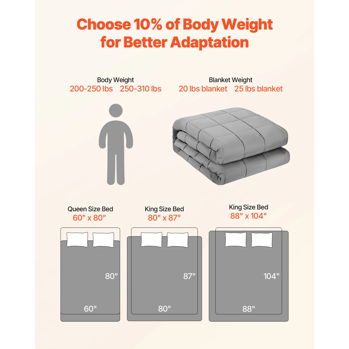 Breathable Weighted Blanket With Glass Beads For Adults