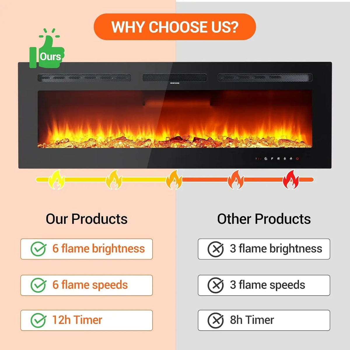 Adoolla Electric Fireplace Wall Mounted And Recessed Remote Control