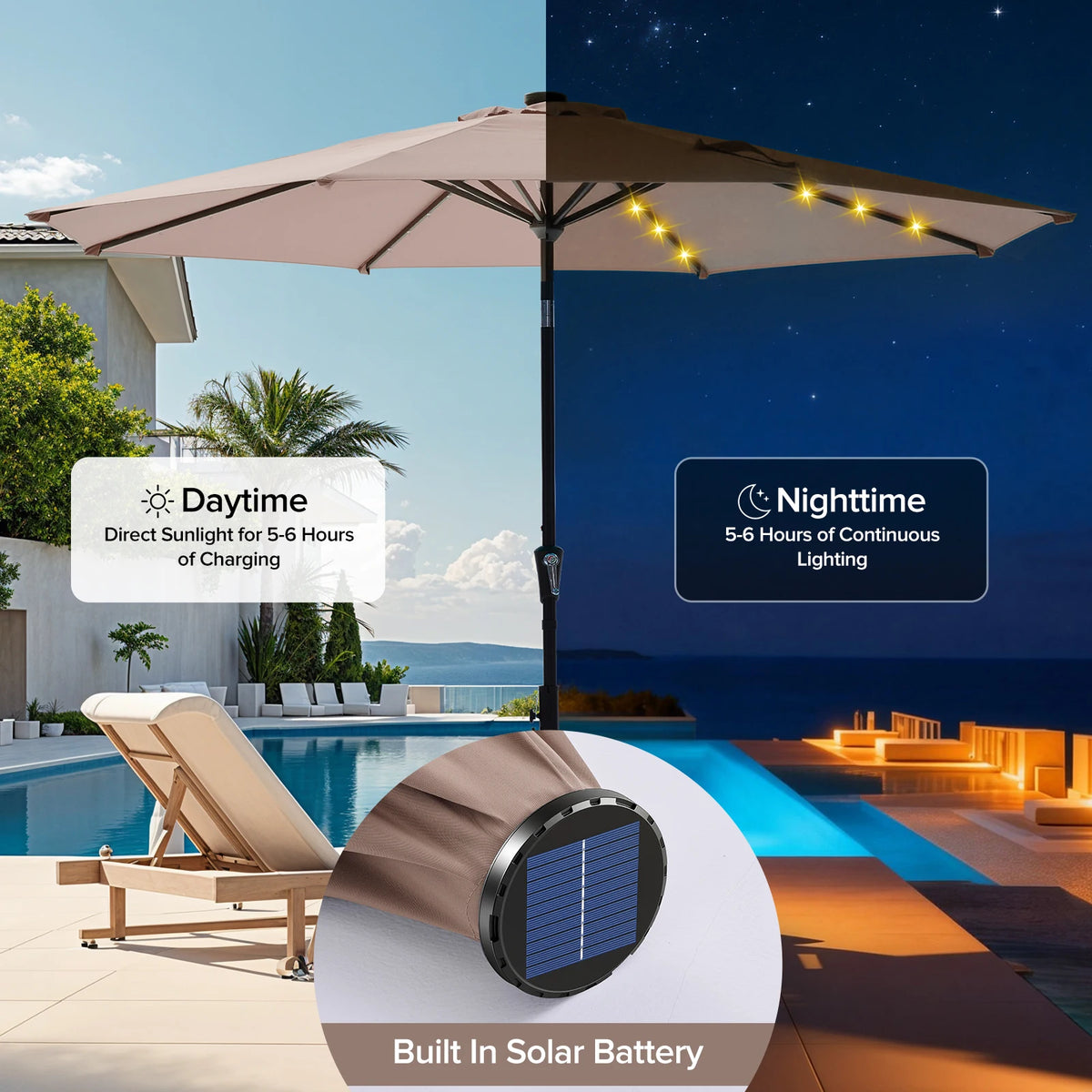 JHK Solar Patio Umbrella With LED Lights And Tilt Crank