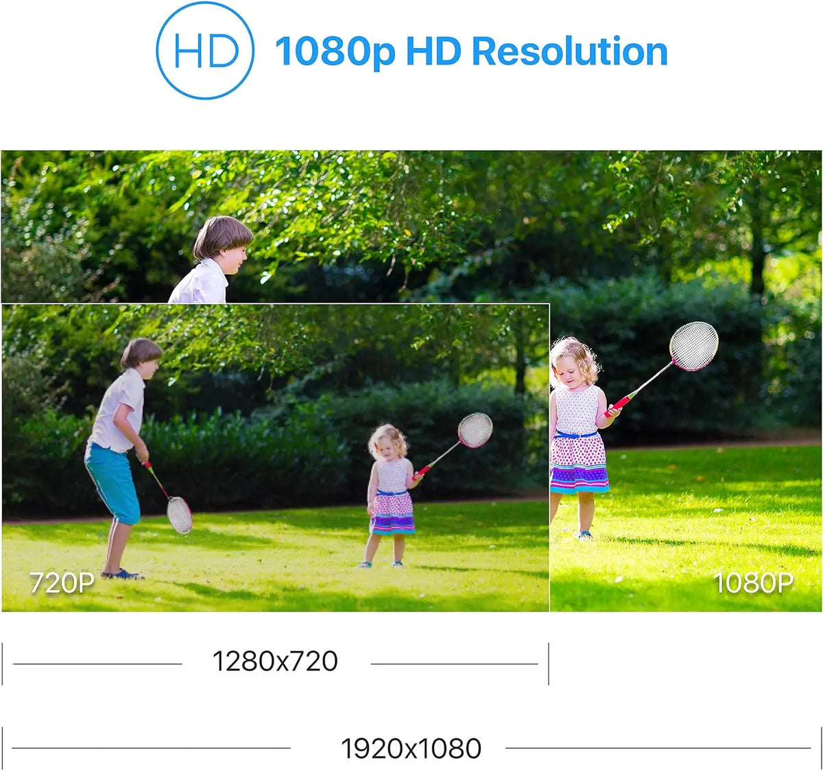Zosi 1080P HD Bullet Security Cameras For Outdoor Surveillance