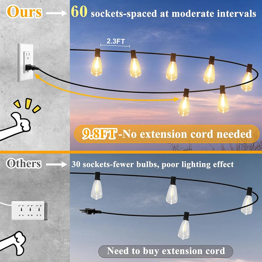 Mimirgb Waterproof Dimmable Outdoor Hanging Patio String Lights